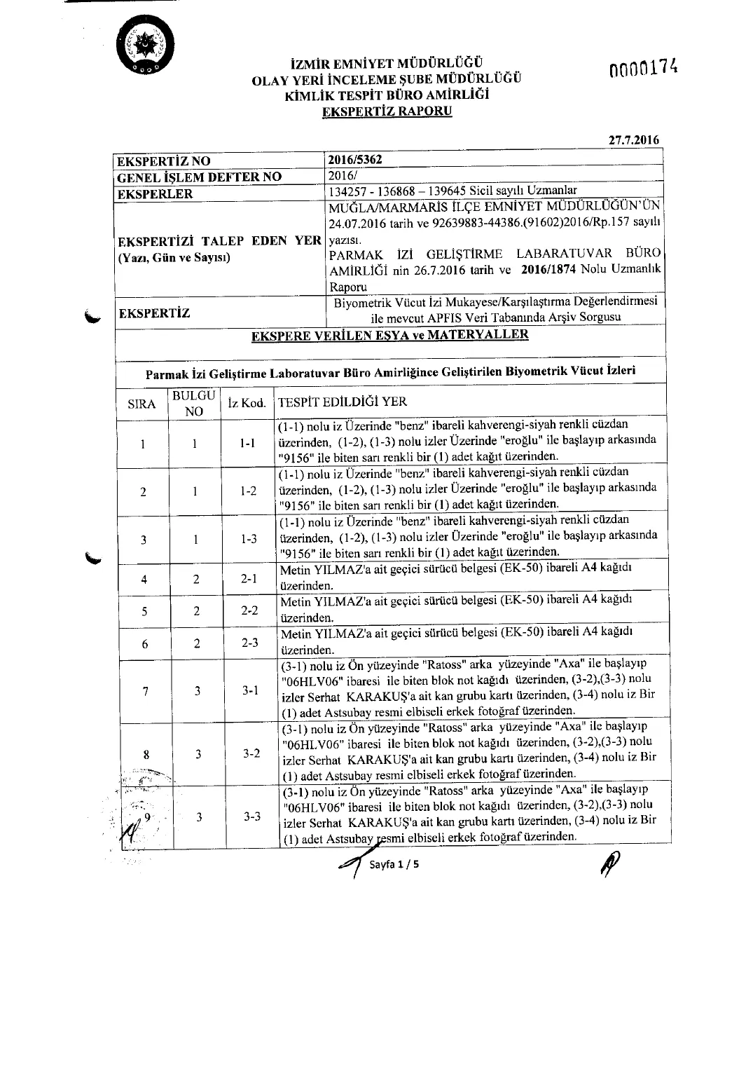 İzmir Identification Bureau Expertise Report — first page